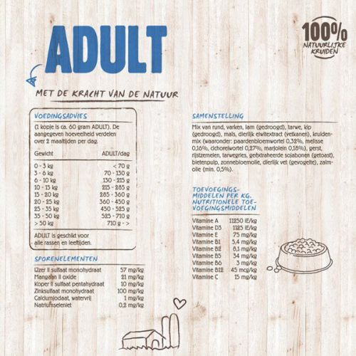 Hond adult 1,5kg - afbeelding 2